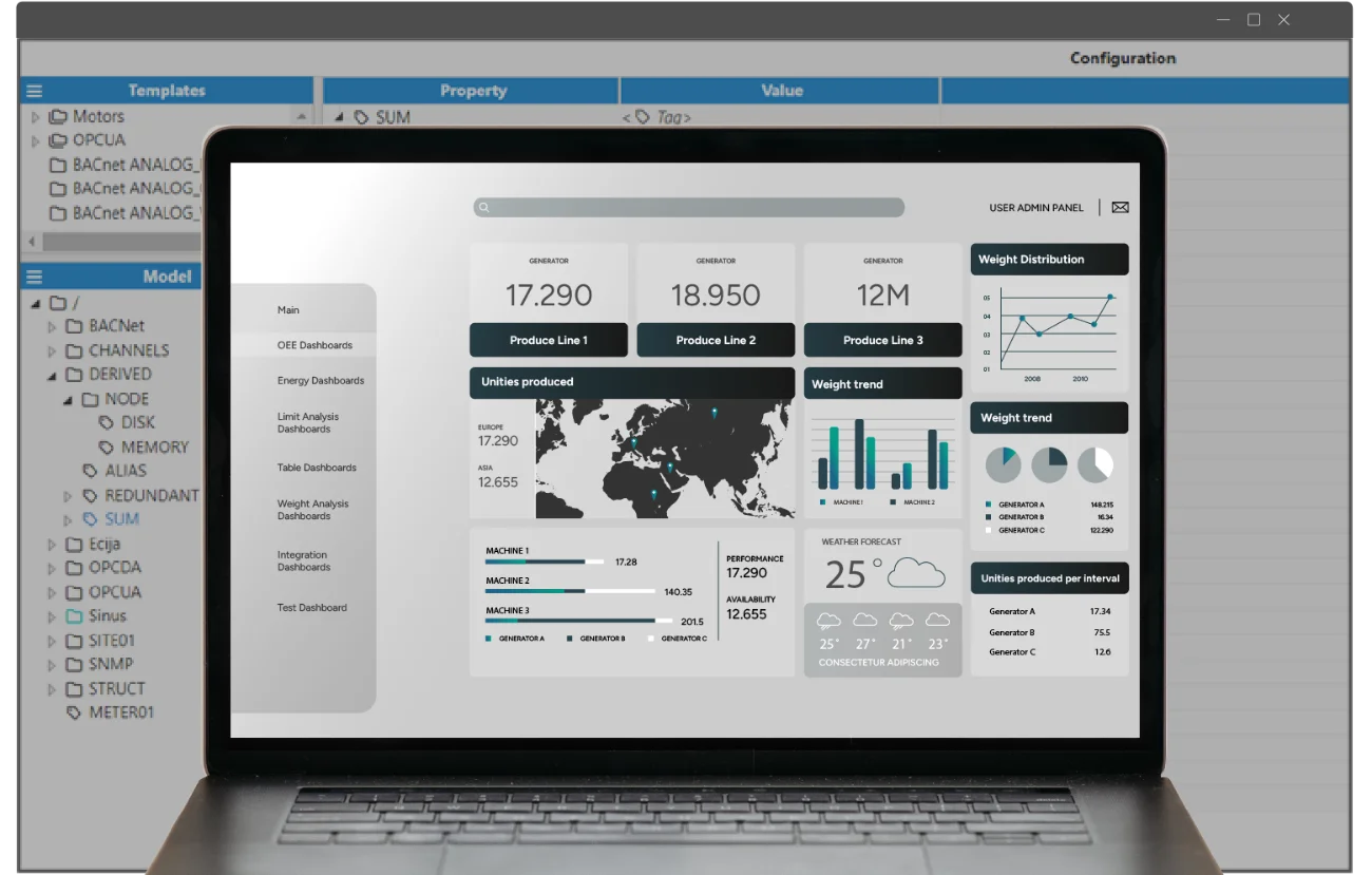 Dashboard del OPC UA Server en vNode con KPIs de producción
