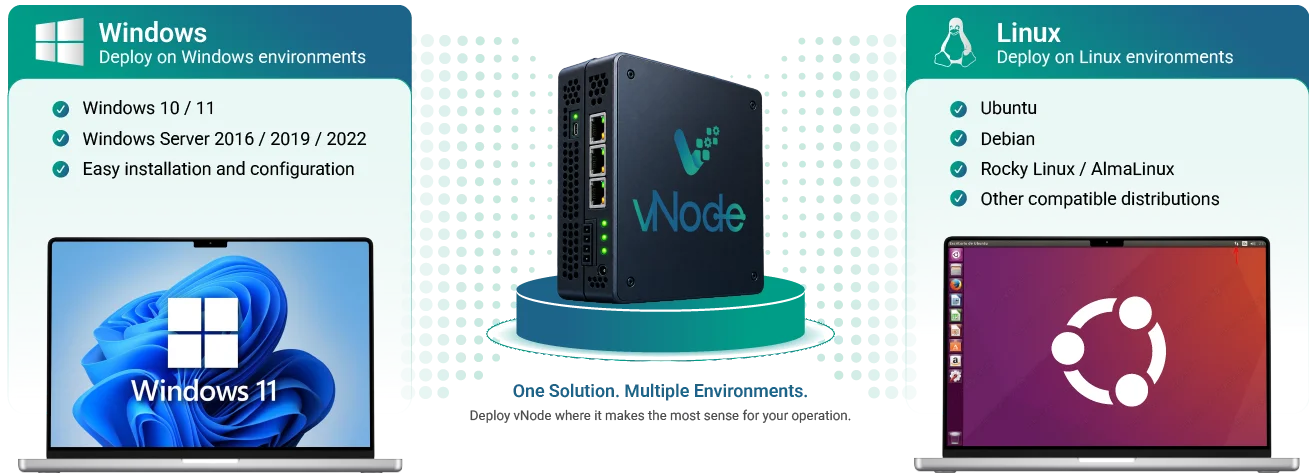vNode industrial IoT gateway deployed on both Windows and Linux as one solution