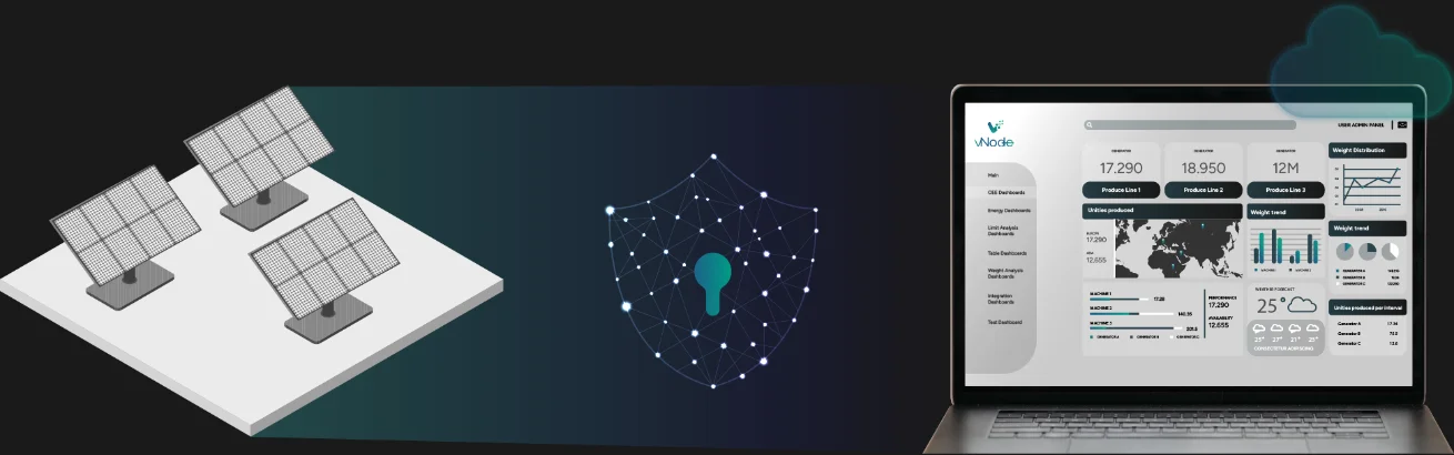 Solar plant OT network protected by a security perimeter sending data to a vNode dashboard on a laptop